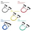 1pc 5 Levels Resistance Bands (suitable Beginner) With Handles Yoga Pull Rope Elastic Fitness Exercise Tube Band For Home Workouts Strength Training -